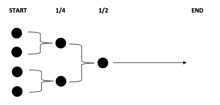 Screen Shot 2018-09-19 at 13.43.54