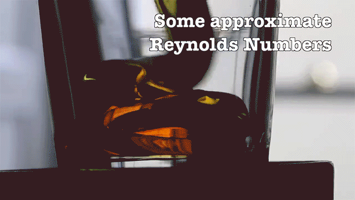 Reynolds-number-examples
