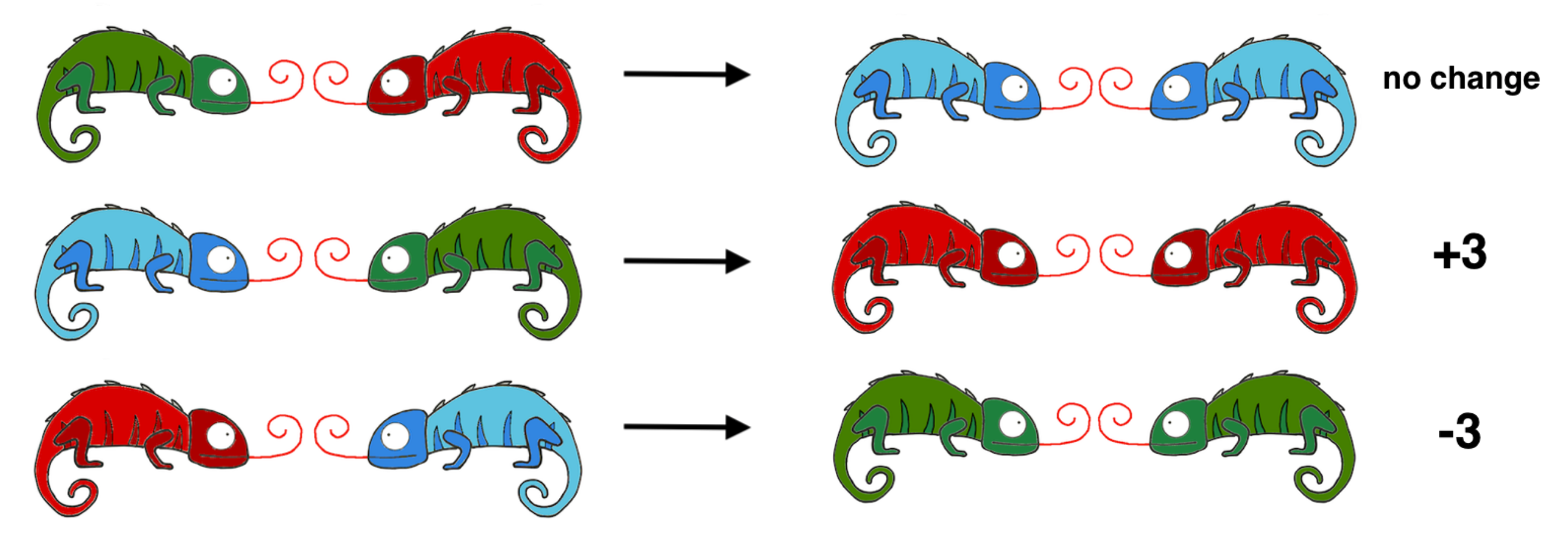 Screenshot 2020-06-12 at 11.47.55