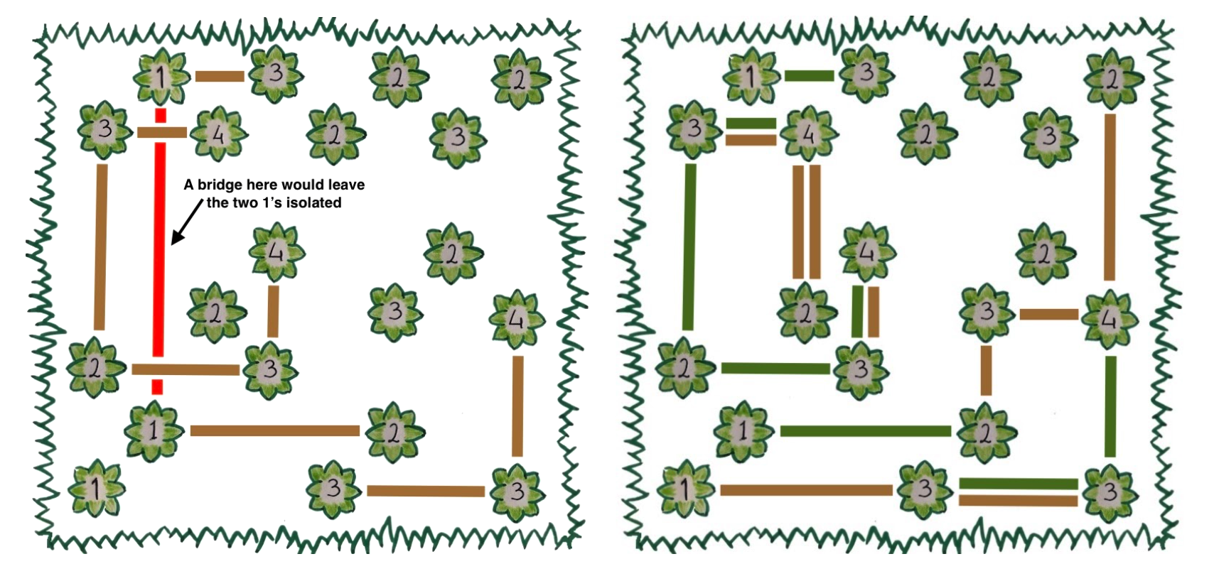 Screenshot 2020-06-15 at 16.22.48