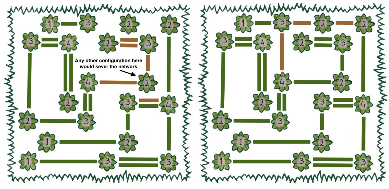 Screenshot 2020-06-15 at 16.22.57