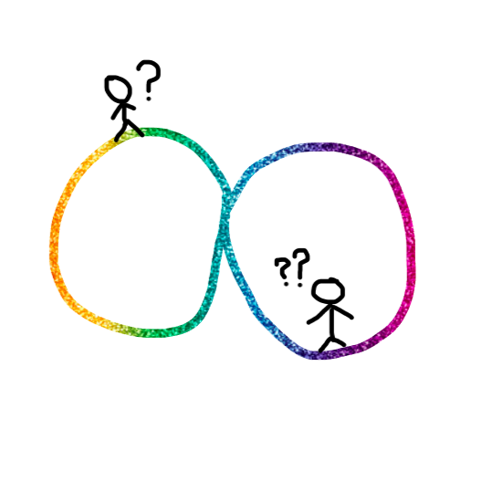 Infinity - Wandering and Wondering