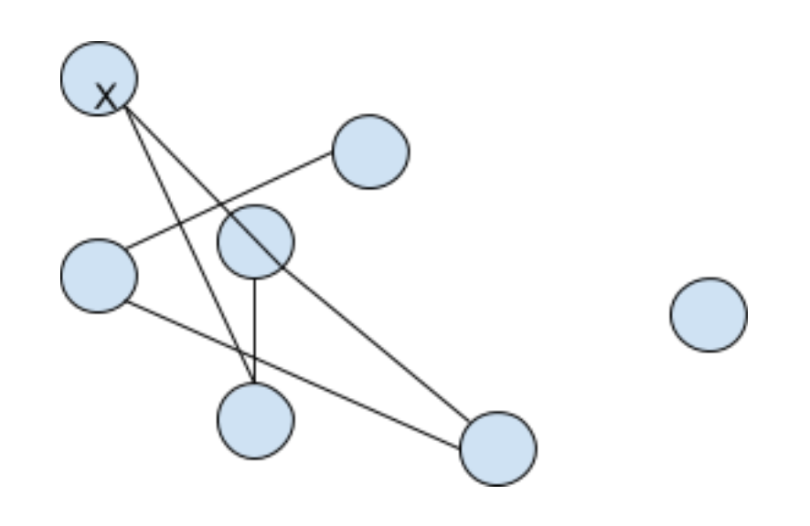 Screenshot 2020-07-23 at 16.13.53