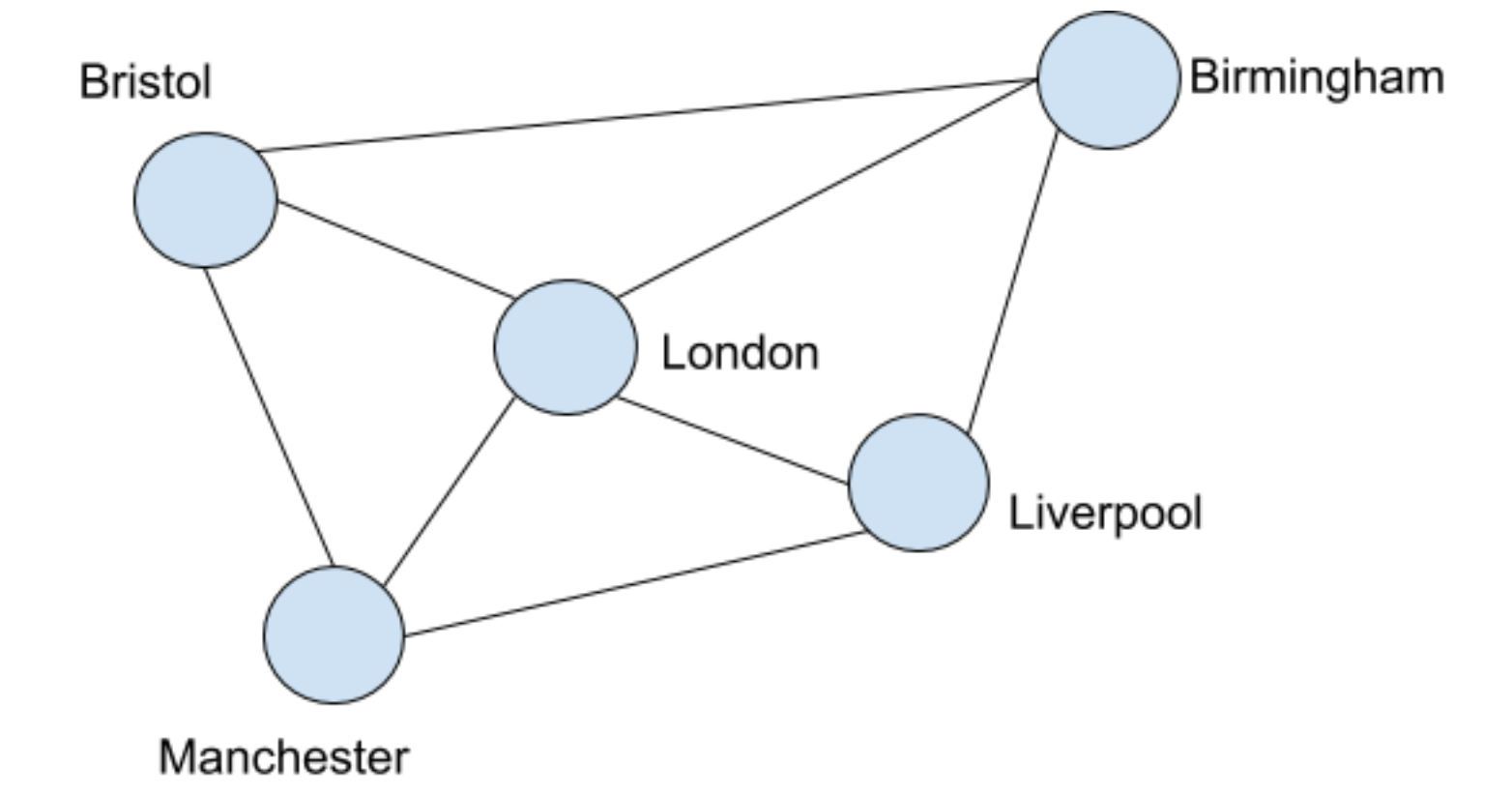 Screenshot 2020-07-23 at 16.14.01