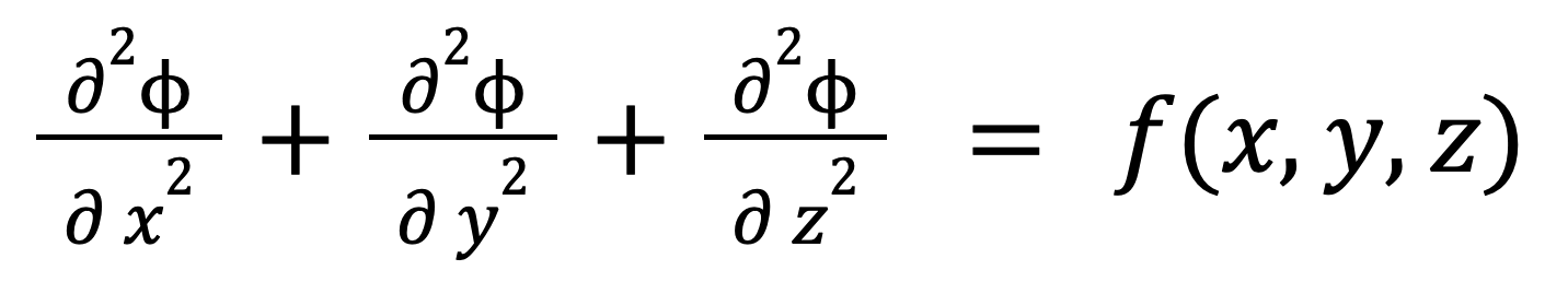 How do computers simulate the real world? – TOM ROCKS MATHS
