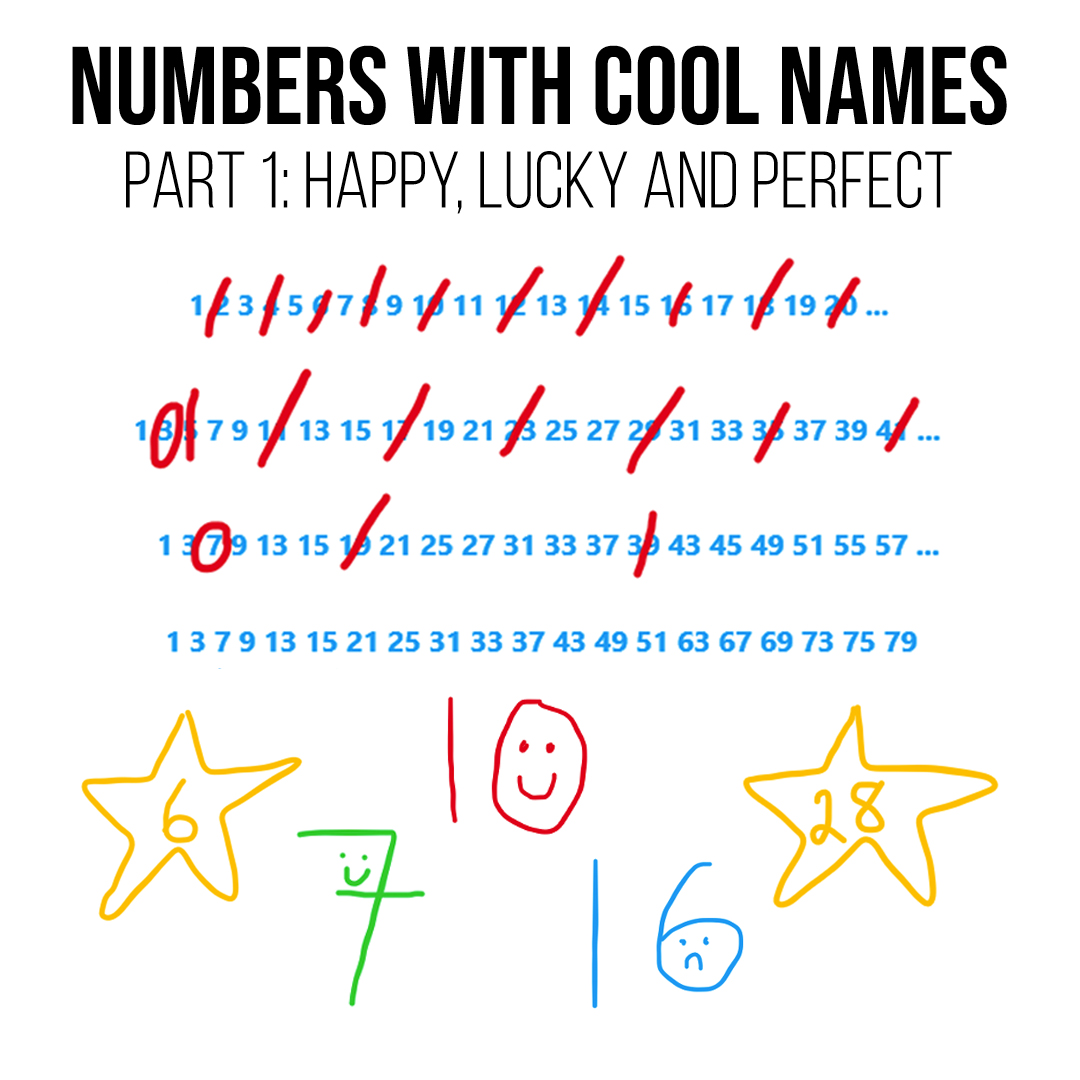 Numbers with Cool Names: Happy, Lucky and Perfect – TOM ROCKS MATHS