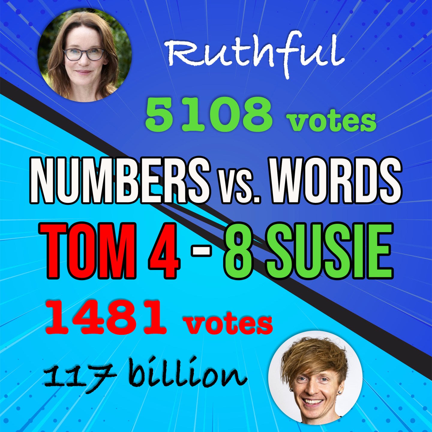 Numbers vs. Words Round 12: Ruthful vs. 117 Billion – TOM ROCKS MATHS