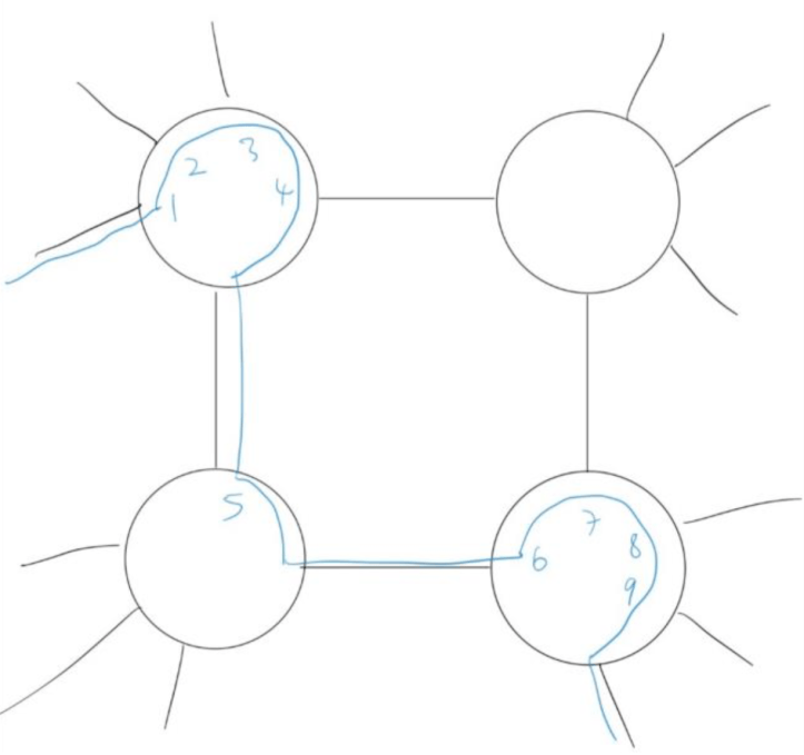 Roundabout Ring Math Game Roundabout Puzzle – TOM ROCKS MATHS